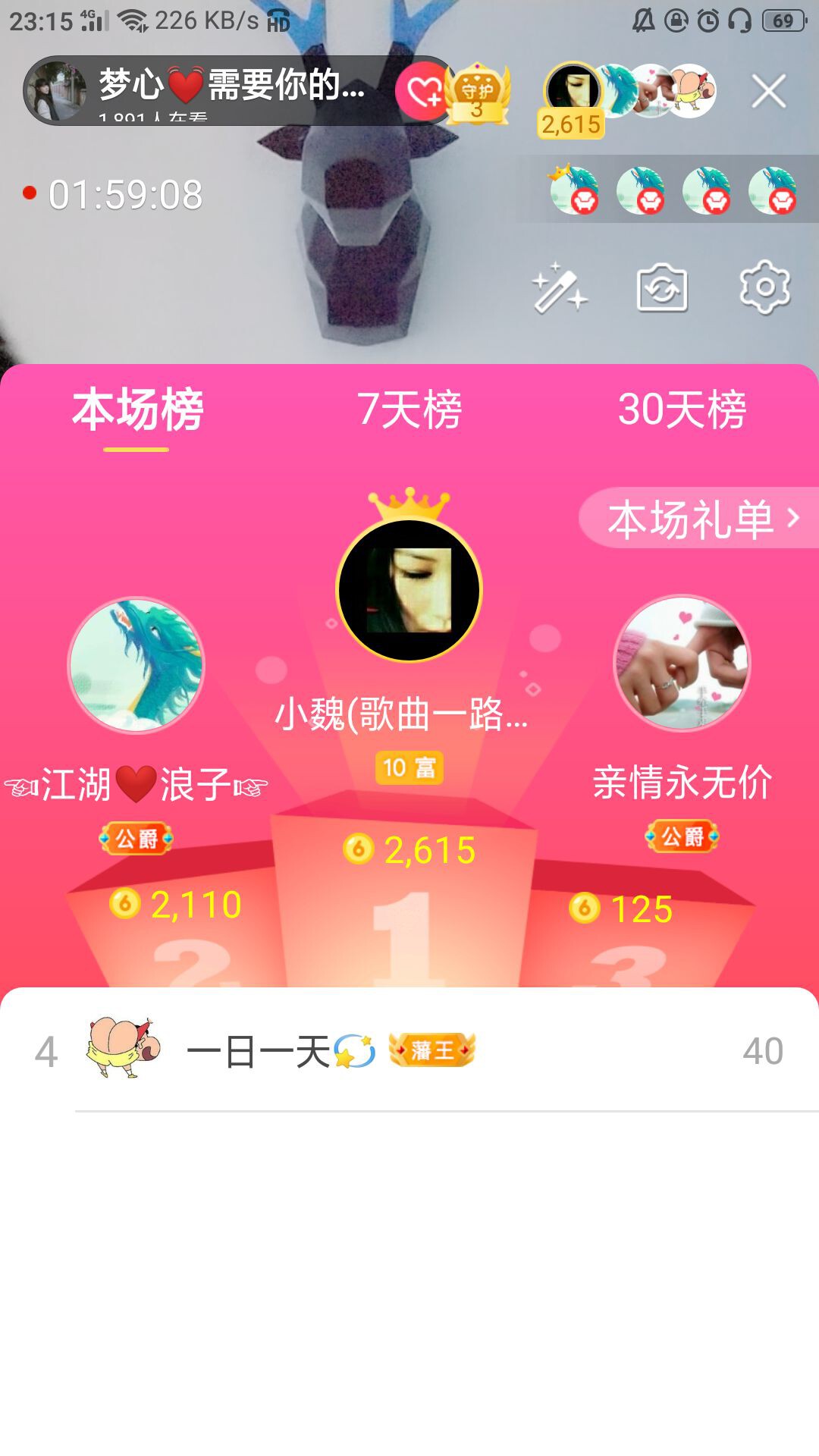 梦心💞缘于遇见的图片