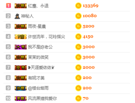 1554611743主播照片