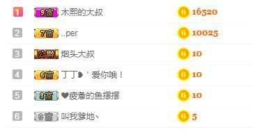 我♥还会回来的的主播照片