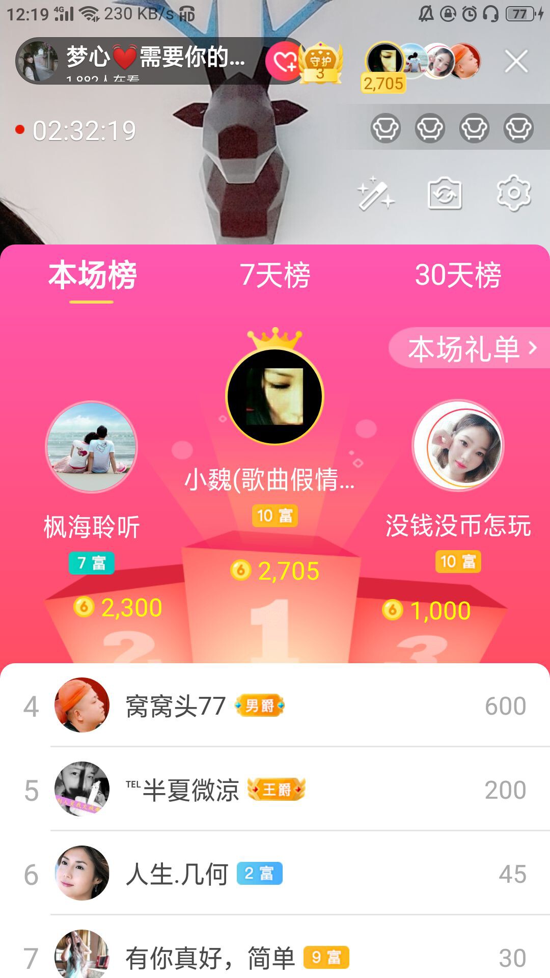 梦心💞缘于遇见的图片