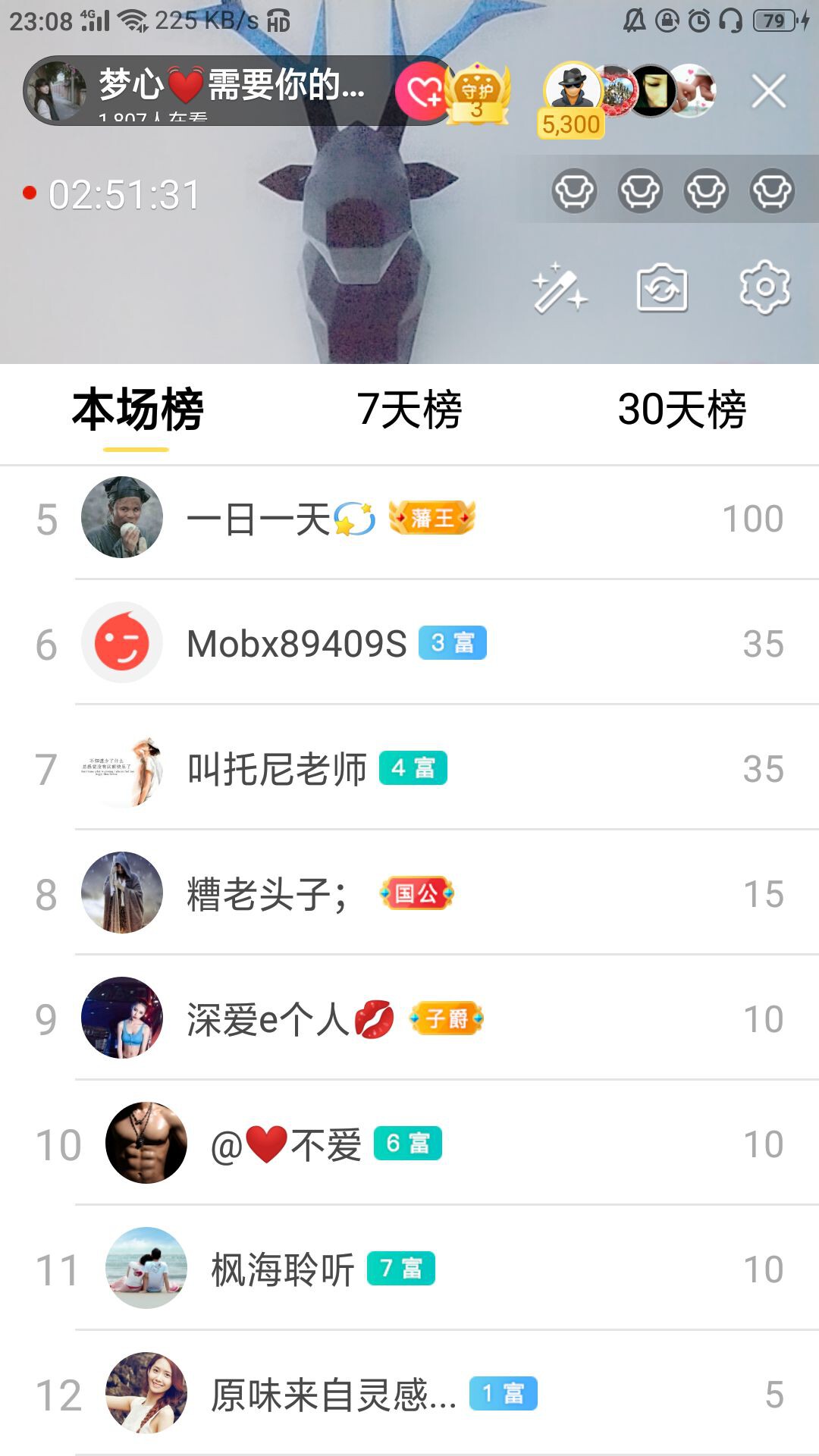 梦心💞缘于遇见的图片