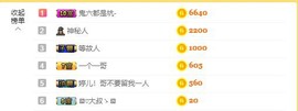 婷儿～25号休主播照片