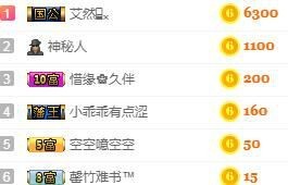 小六月ღ主播照片