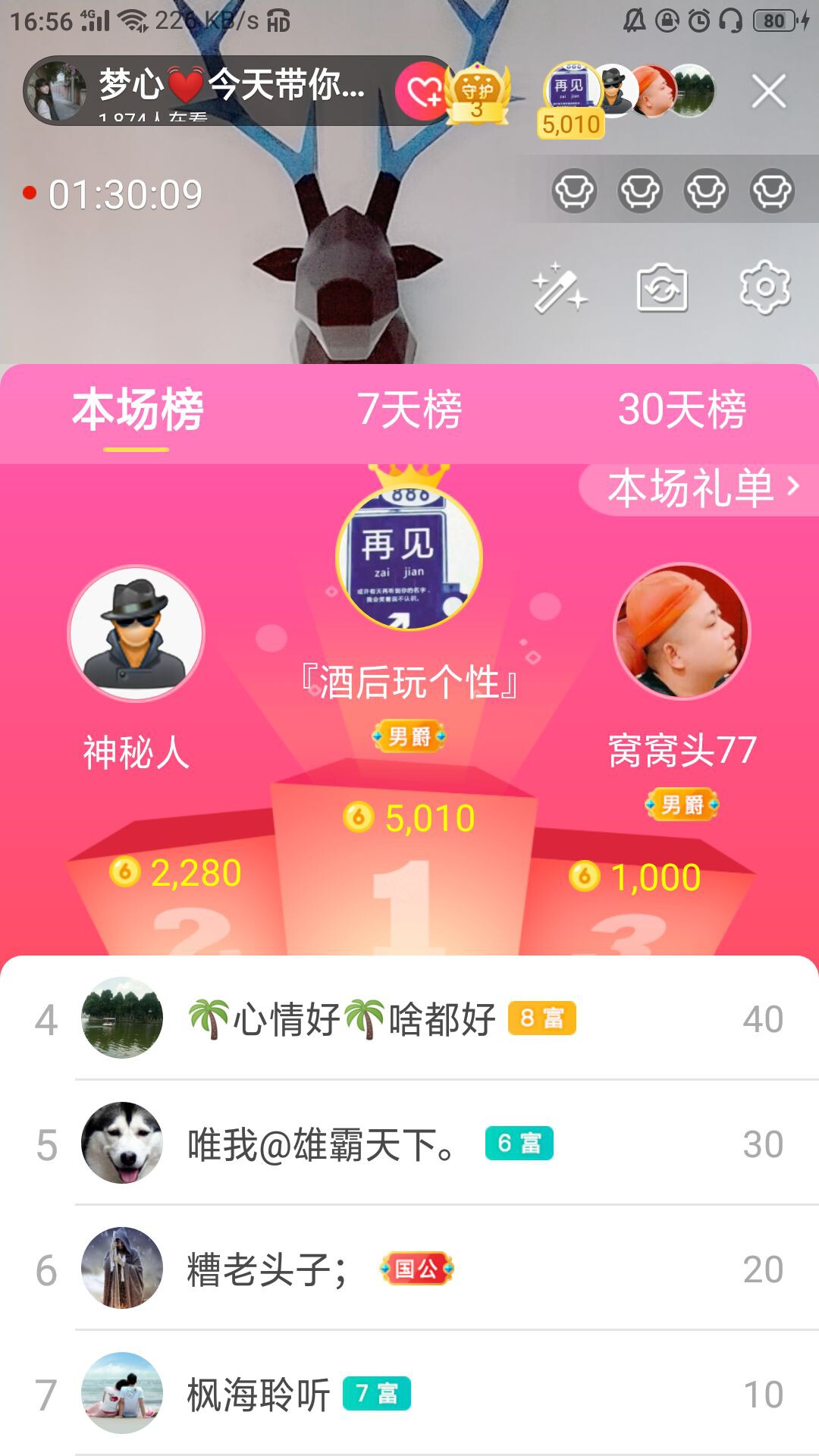 梦心💞缘于遇见的图片