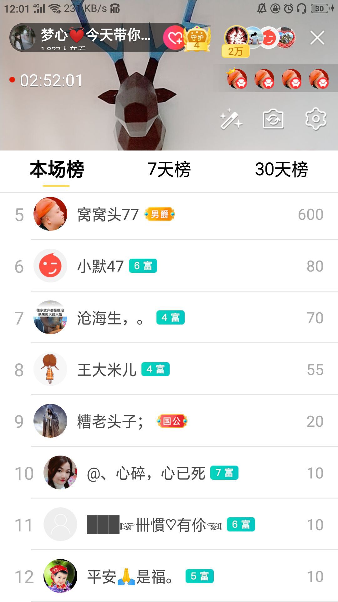 梦心💞缘于遇见的图片