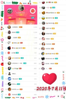 乐二娃祝大家五一快乐主播照片