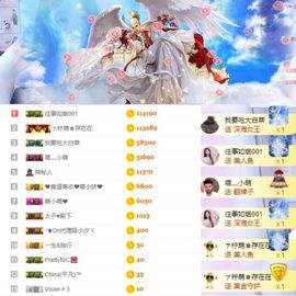 萌小喵❤️主播照片
