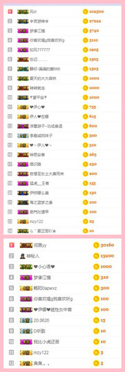 家人生病住院暂休主播照片
