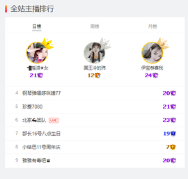 ღ瑋玮主播照片