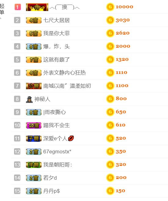 一树梨花压海唐同学☞的图片
