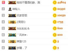 冰贺粉丝哥中华哥晋升的图片