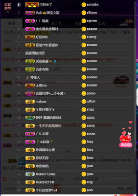 户外超娃户外暴雨停留主播照片