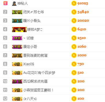 森有事明见的图片