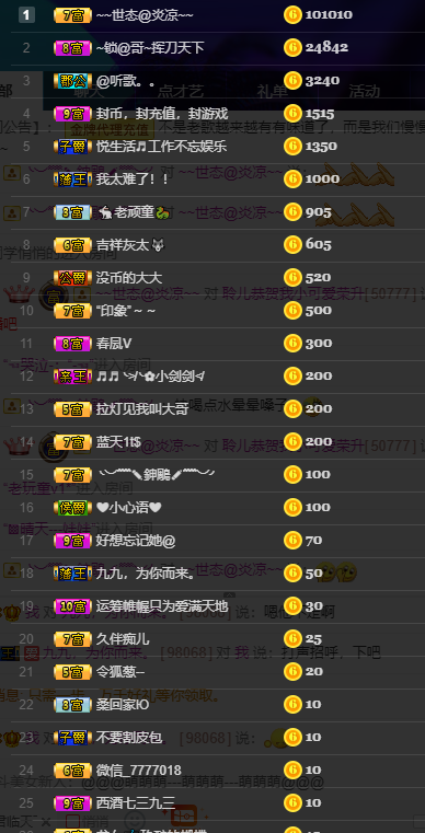 聆听~福妞儿的图片