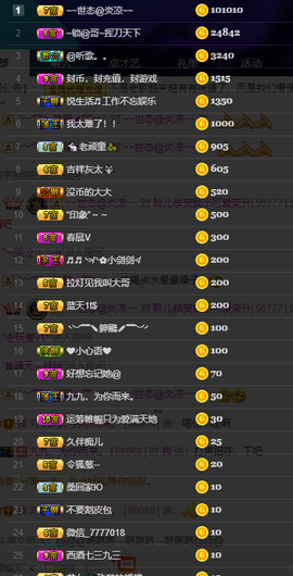 聆听~也想有人疼的图片