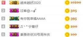 素雅依依暂休主播照片