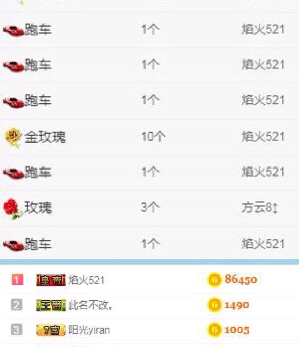 新人蕭蕭求守護(hù)的主播照片