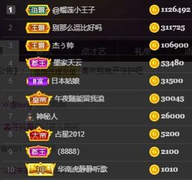江湖再见，退主播照片