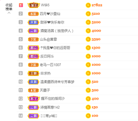 ♥晚安♥主播照片