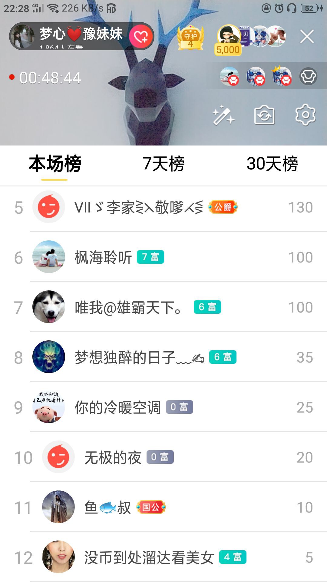 梦心💞缘于遇见的图片