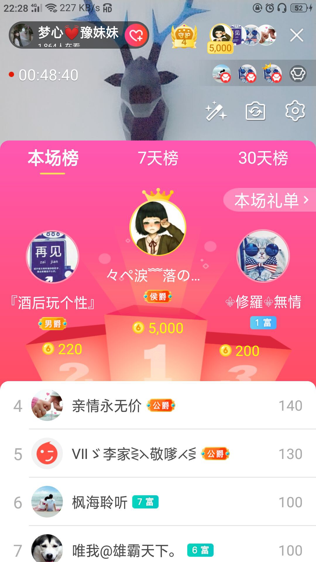 梦心💞缘于遇见的图片