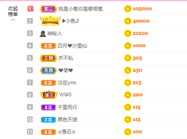 ♥晚安♥主播照片