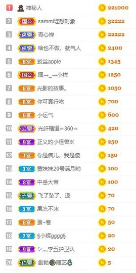 挂号费规划局主播照片