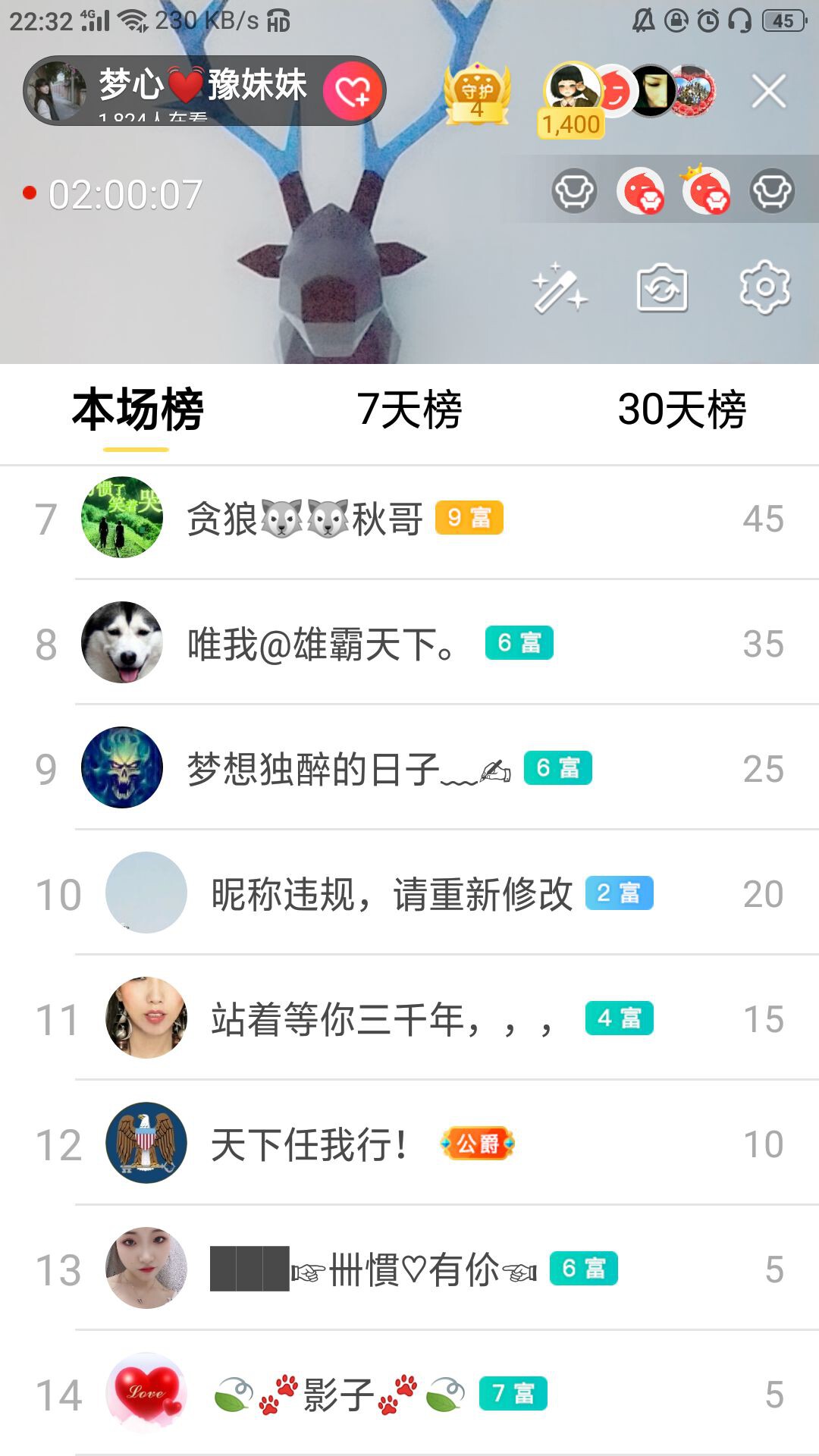 梦心💞缘于遇见的图片