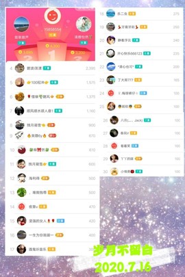 乐二娃祝大家五一快乐主播照片