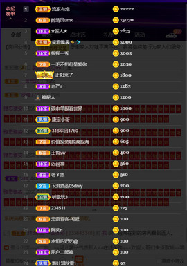 户外超娃户外暴雨停留主播照片