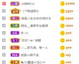 素雅依依暂休主播照片