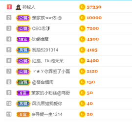 1554611743主播照片