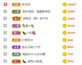 海鸽晚上见主播照片