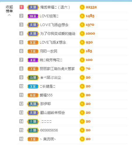 LOVE飞扬💝的图片