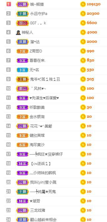 冰凌吖~的图片