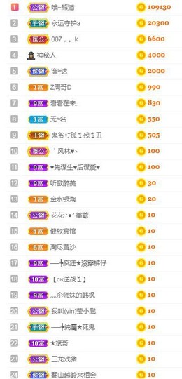 冰贺粉丝哥中华哥晋升的图片