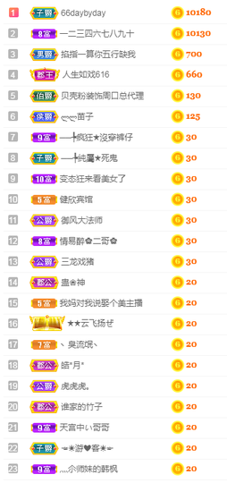 福建迪丽热巴主播照片