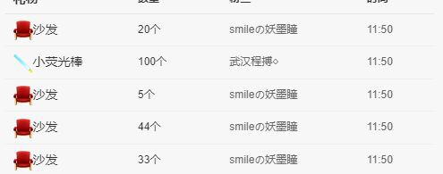 曈妹儿💜51818的图片