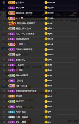 28888丶龙三主播照片