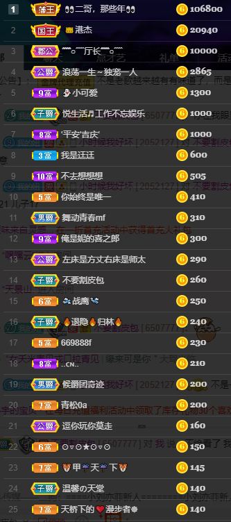 聆听~福妞儿的图片