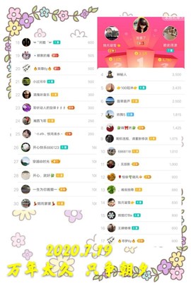 乐二娃祝大家五一快乐主播照片
