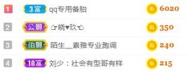 素雅依依暂休主播照片
