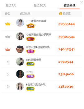 ღ瑋玮主播照片