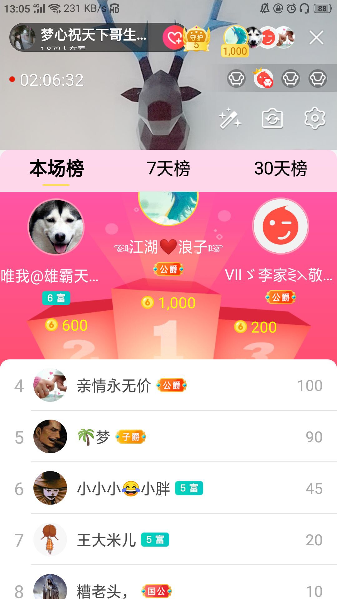 梦心💞缘于遇见的图片