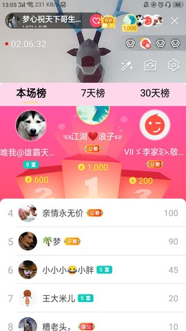 梦心💞缘于遇见的图片
