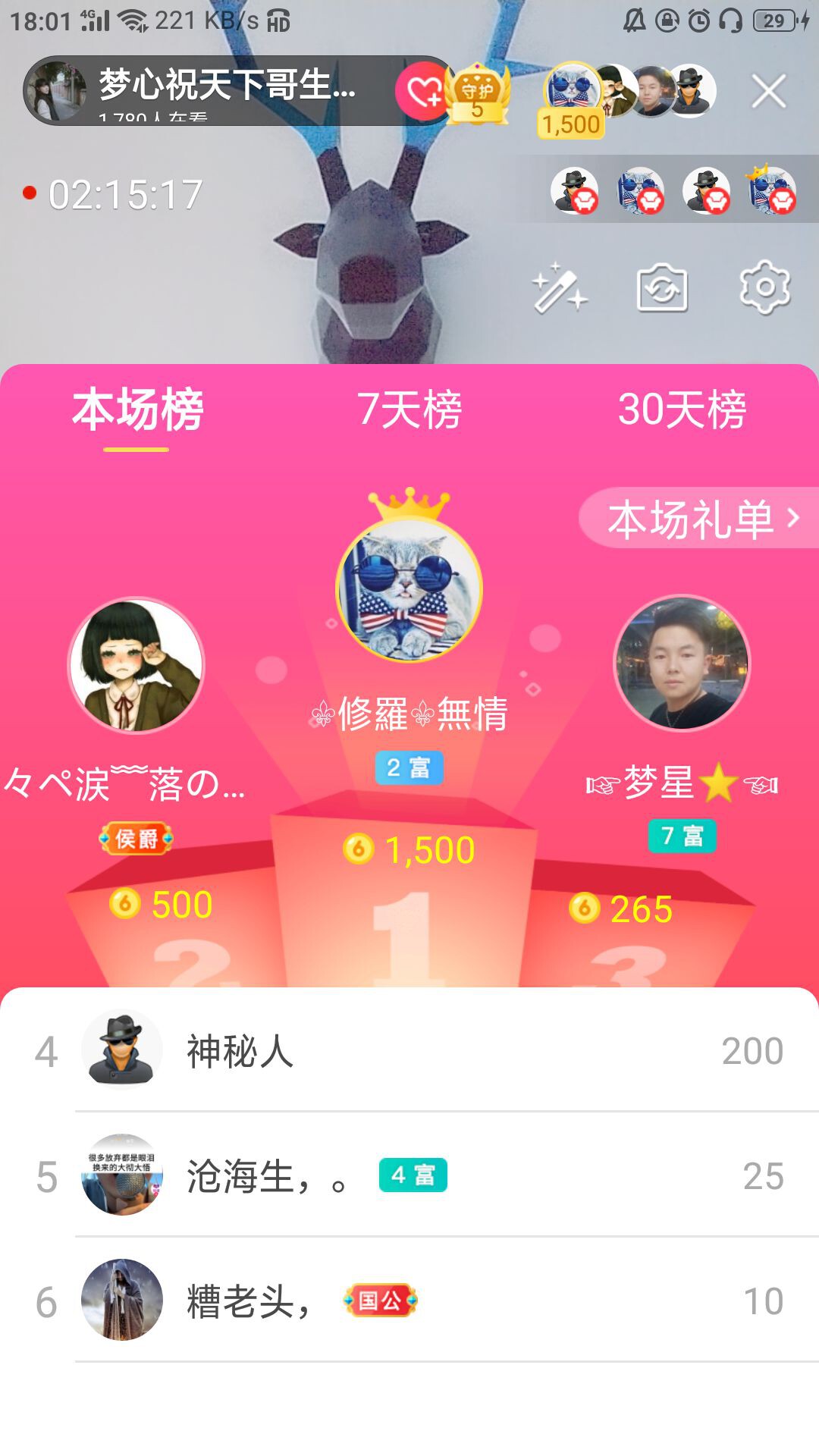 梦心💞缘于遇见的图片
