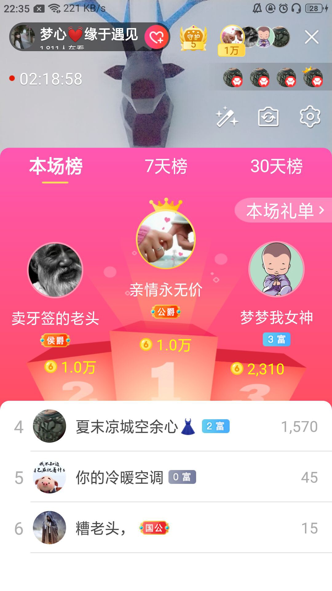 梦心💞缘于遇见的图片