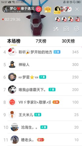 梦心💞缘于遇见的图片