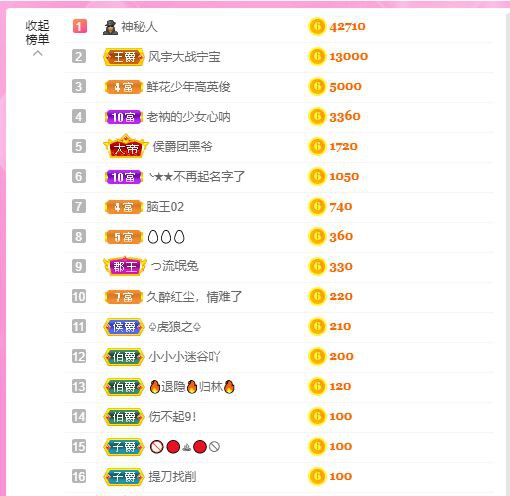 曈妹儿💜51818的图片