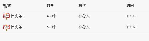 曈妹儿💜51818的图片